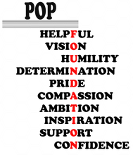 Load image into Gallery viewer, FOUNDATION (Male) Word Art