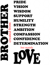 Load image into Gallery viewer, MADE WITH (Male) Word Art