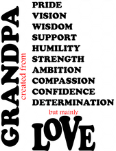 Load image into Gallery viewer, MADE WITH (Male) Word Art