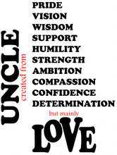 Load image into Gallery viewer, MADE WITH (Male) Word Art